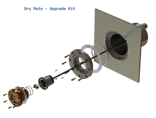 E9_Dry-Mate_Hybrid_Explore - 860 x 650px