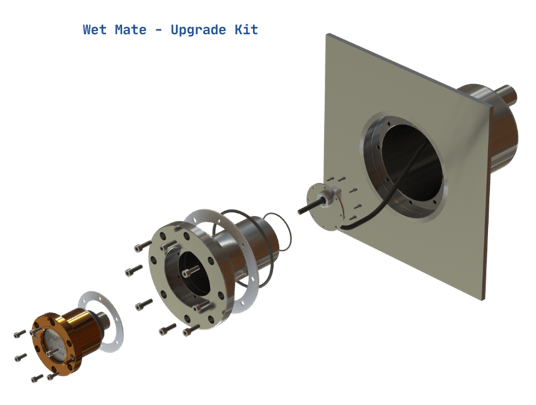 E9_Wet-Mate_Hybrid_Explore - 860 x 650px