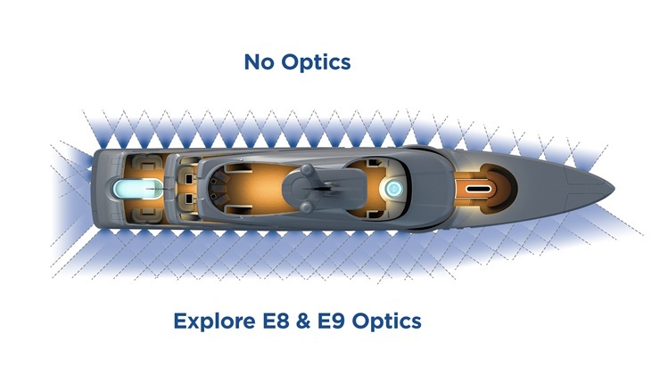 E8-E9-Optics-Above2 - 740 x 420px