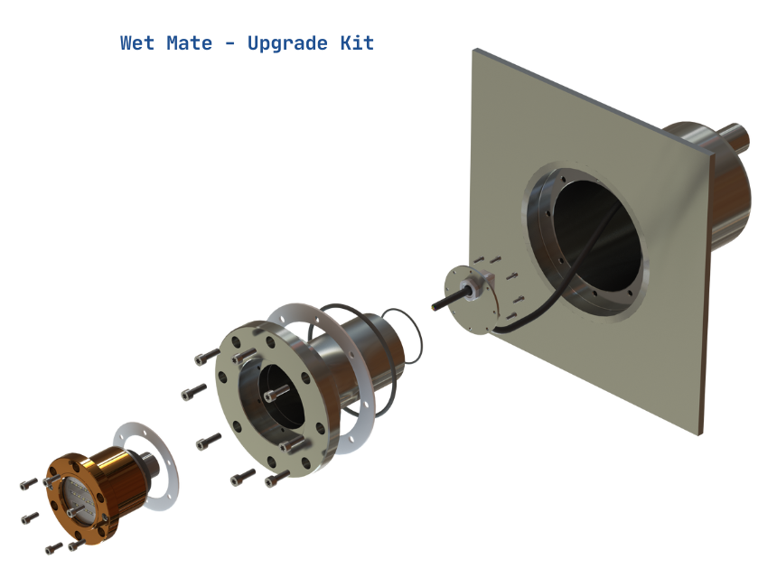 E9_Wet-Mate_Hybrid_Explore - 860 x 650px