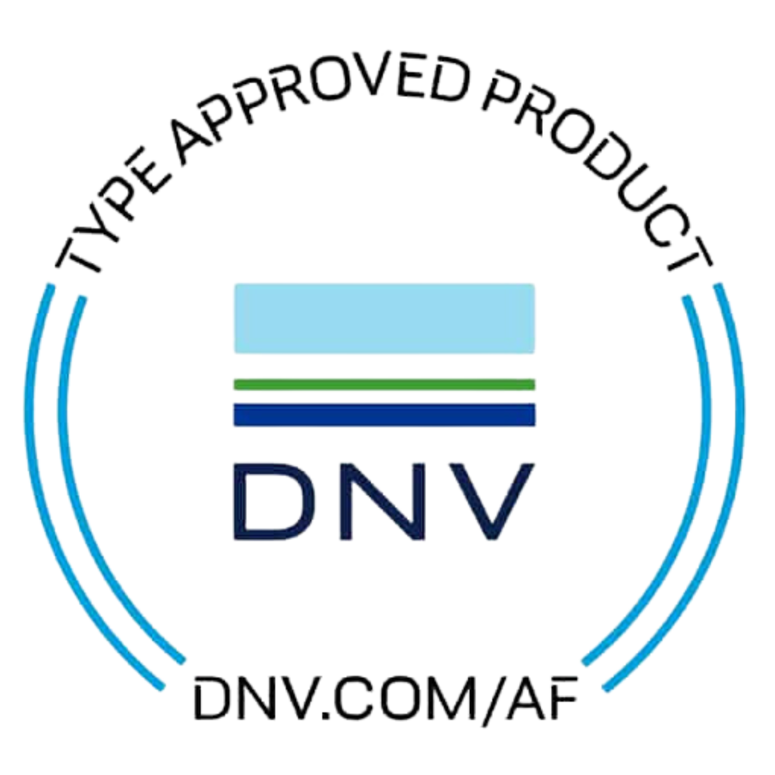DNV