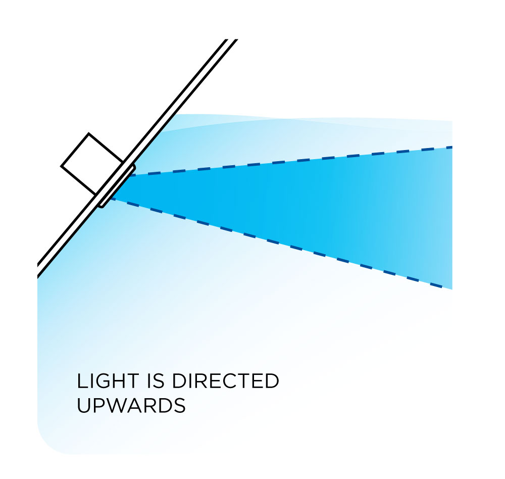 First optically angled underwater light for GRP Boats