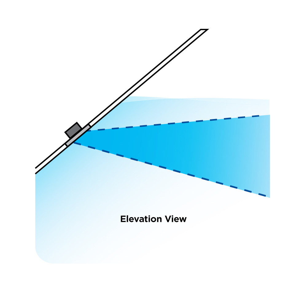 A new generation of innovative, efficient reflector optics