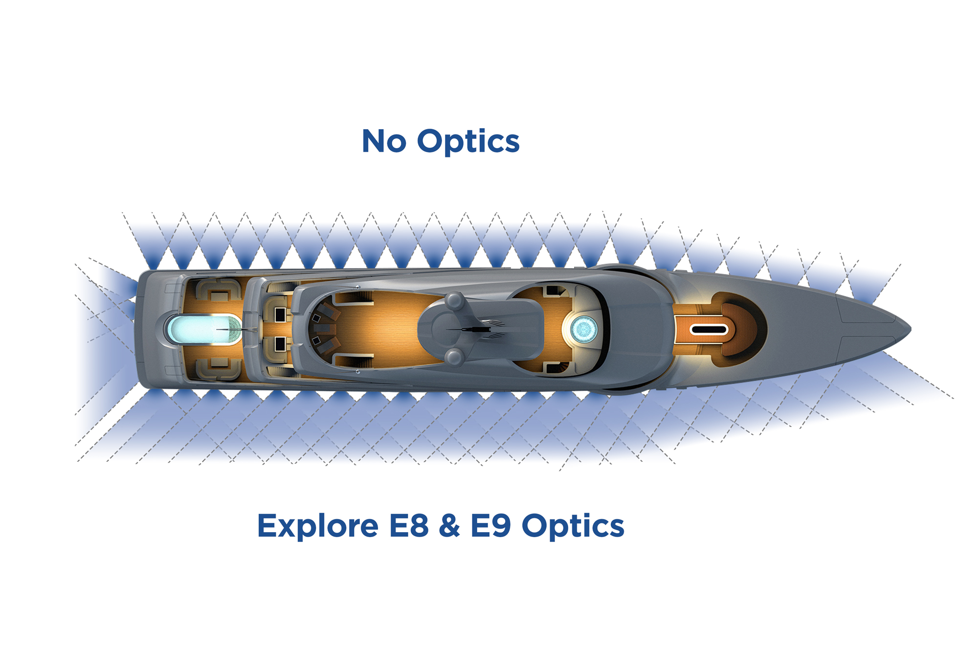 Benefits of Explore E9 angled optics