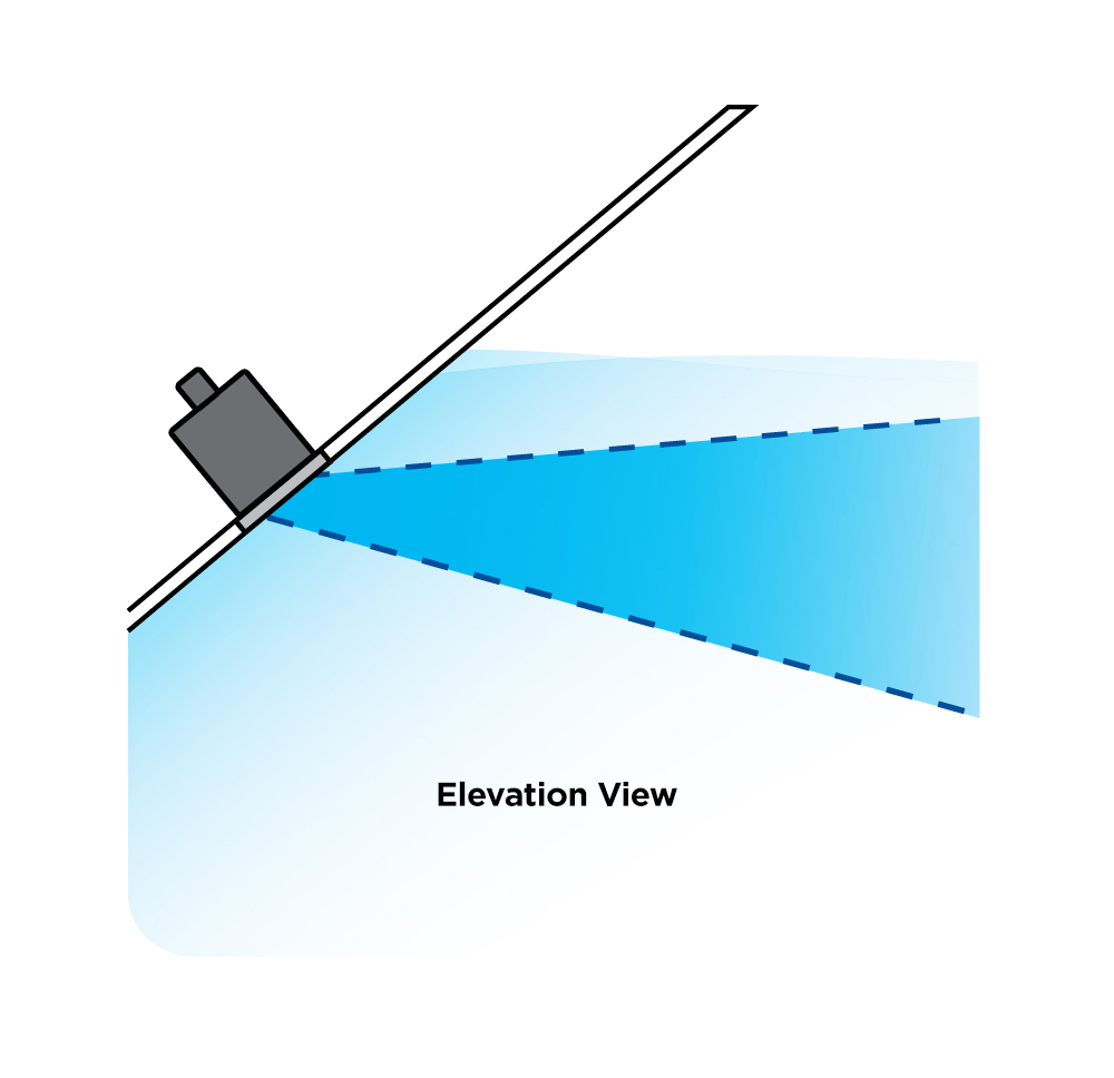 A new generation of innovative, efficient reflector optics