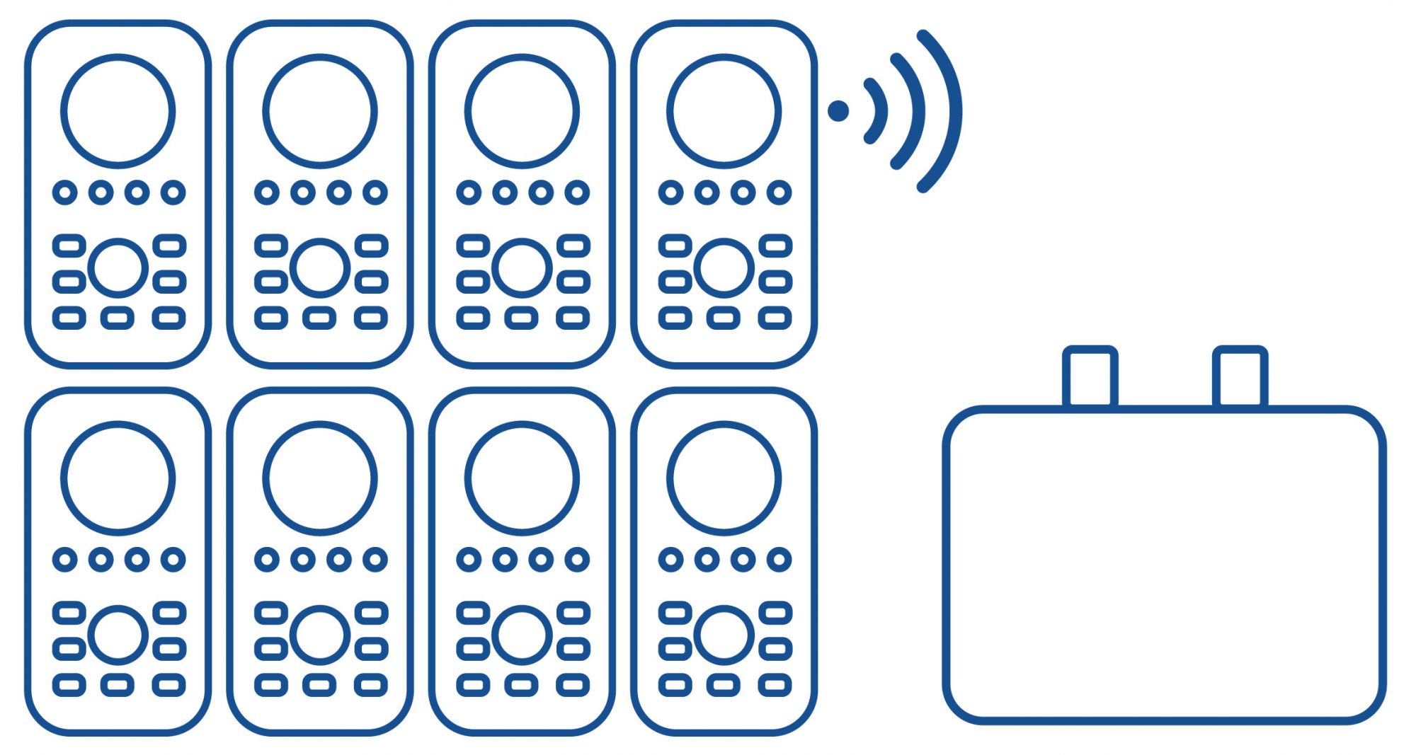 Up to 8 remotes per receiver